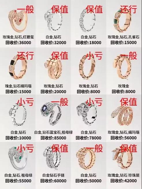 回收戒指一般多少钱缩略图