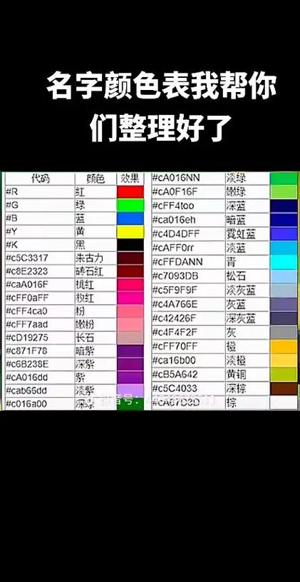 蛋仔派对怎么改颜色字体缩略图
