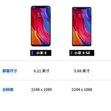 小米8尺寸长宽高多少厘米游戏截图