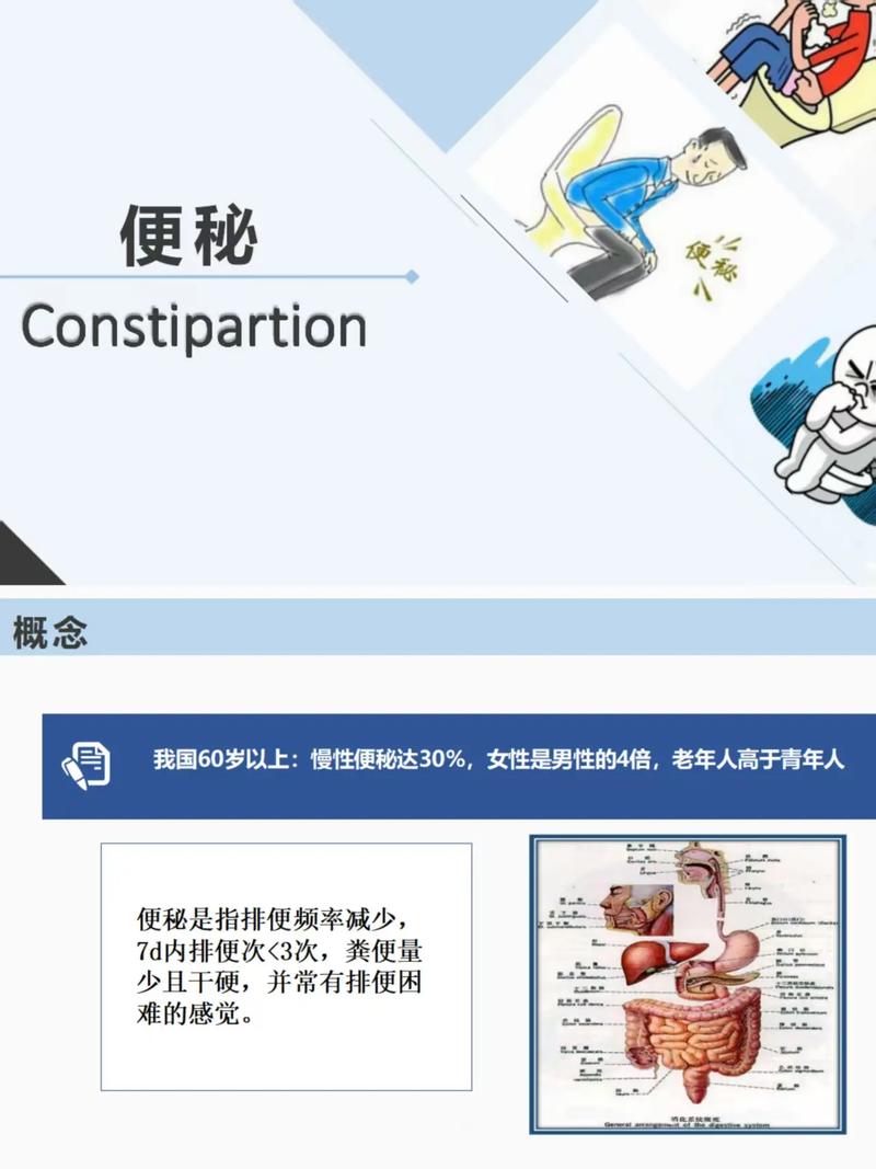 大便失控最佳治疗方法缩略图