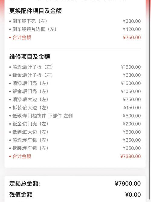 补漆一般要多少钱游戏截图