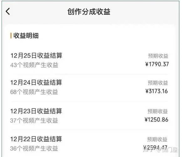 企鹅号一天可以赚多少缩略图