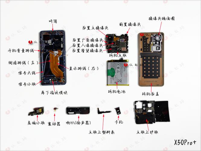 vivo手机主板维修大概需要多少钱游戏截图