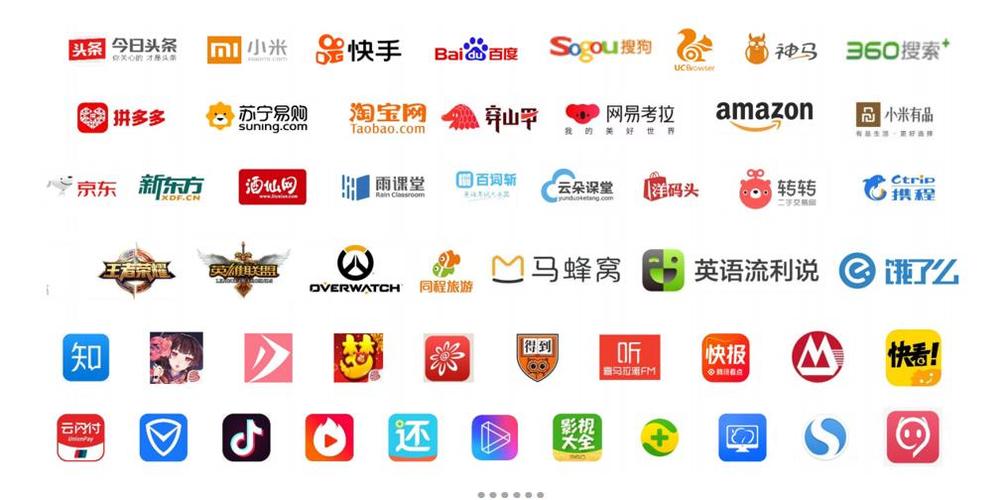 联盟广告平台有哪些缩略图