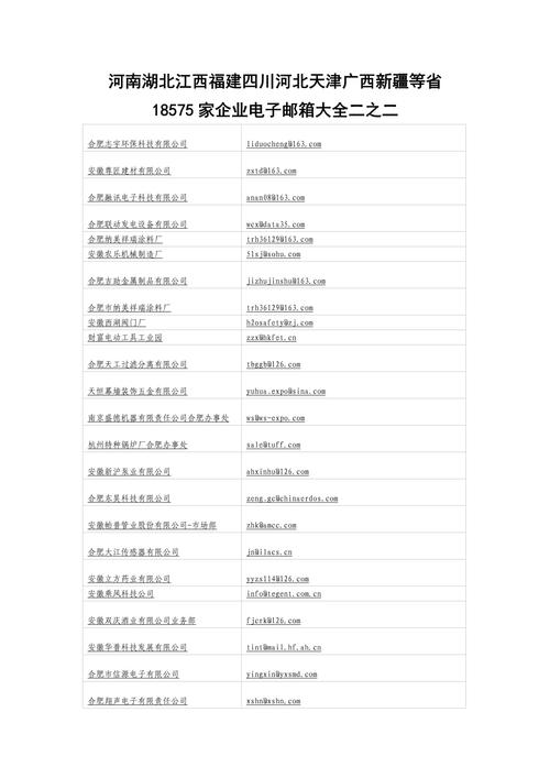 847941440电子邮箱怎么写缩略图