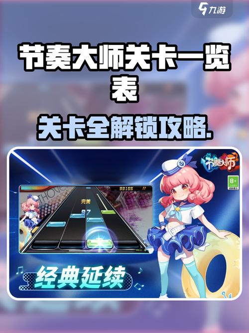 会玩节奏大师的都很牛吗游戏截图