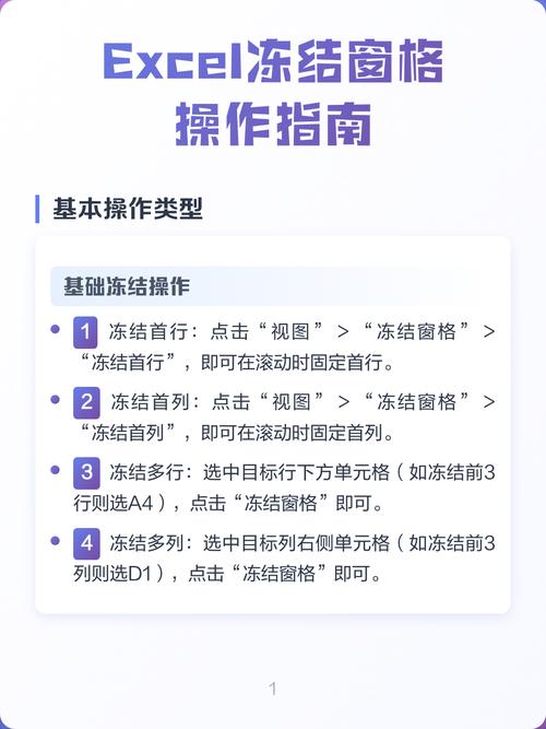 冻结表格前两行缩略图