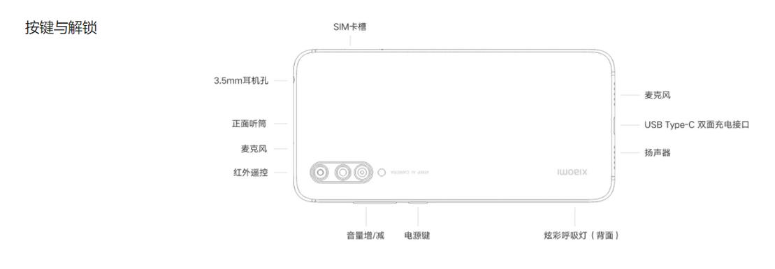 小米9cc参数详细参数配置游戏截图