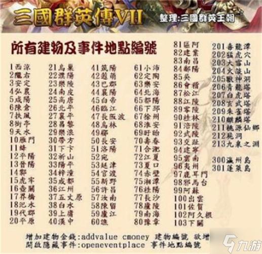 三国群英传7专属必杀技条件游戏截图