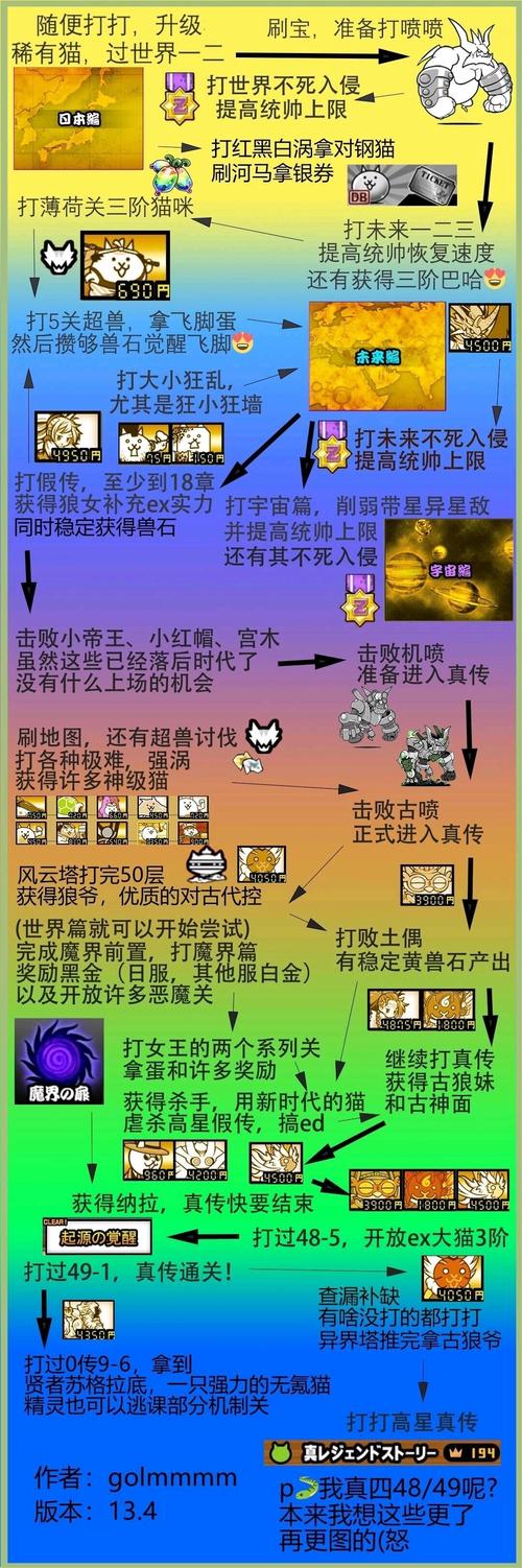 猫咪大战争内置作弊菜单缩略图