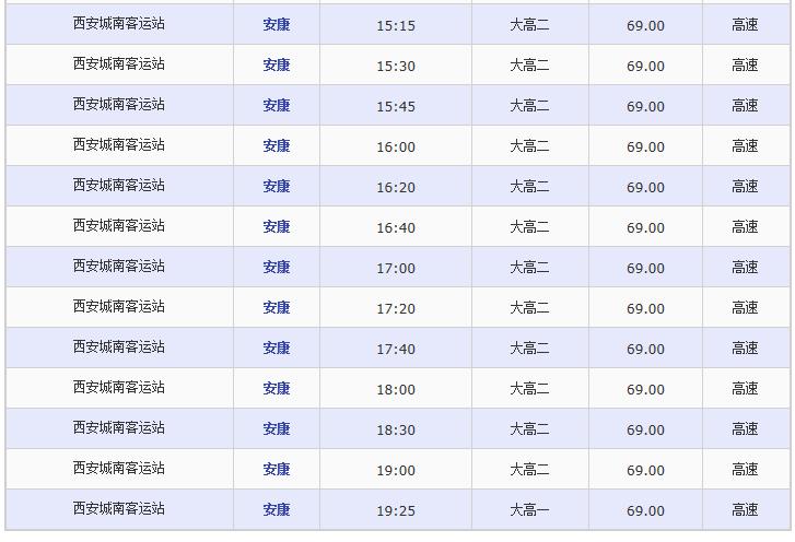 城南客运站发车时间缩略图