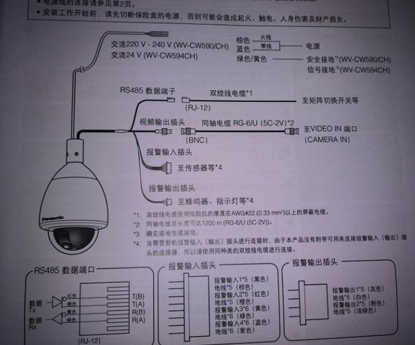 球机摄像头485接线图缩略图