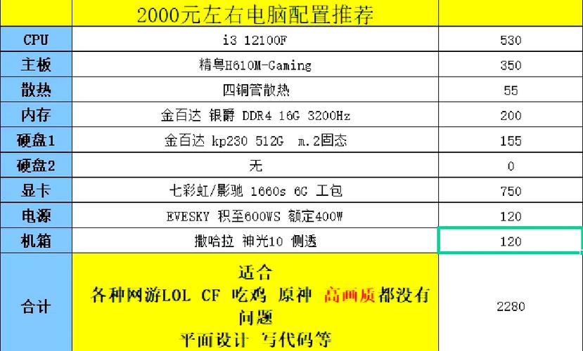 玩原神电脑最低配置要求缩略图