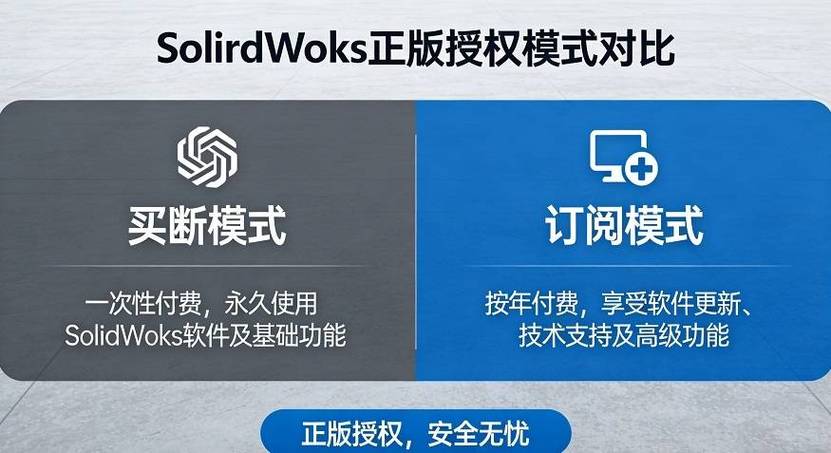 dsd优选模式选哪个模式缩略图