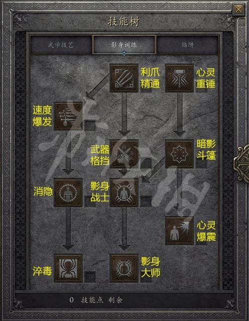 暗黑破坏神2刺客玩法缩略图
