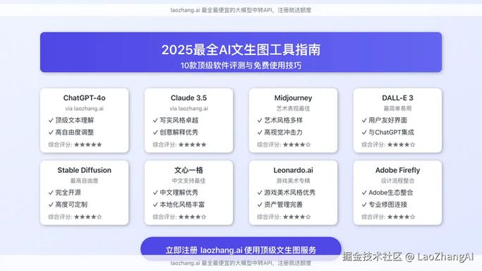 ai软件一个月多少钱缩略图