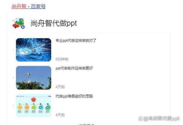 帮做一个ppt多少钱缩略图