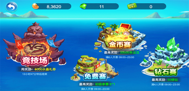 捕鱼游戏好玩吗缩略图