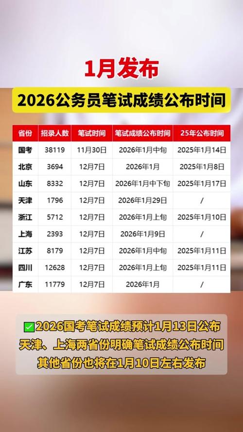 2026年公务员考试时间游戏截图