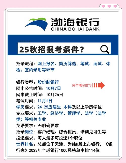 渤海银行算是小银行吗缩略图