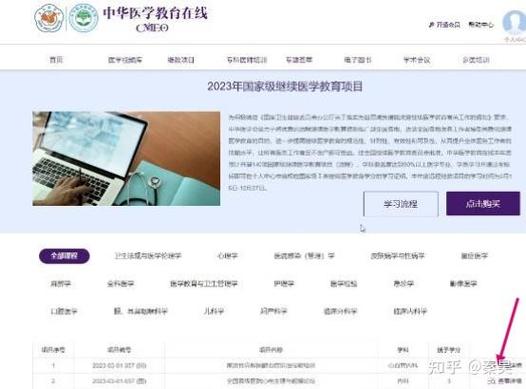 ICME继续医学教育学分管理系统游戏截图