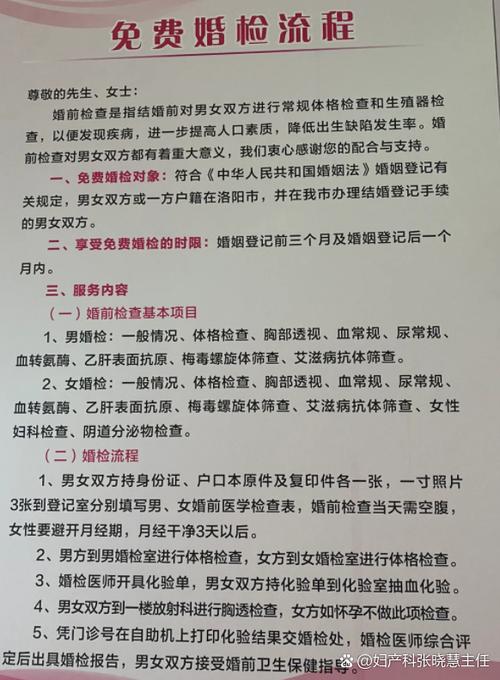 男性体检必做8个项目缩略图