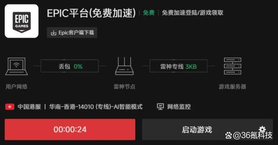 购买游戏的平台游戏截图