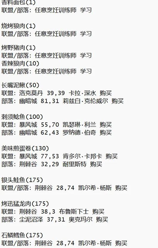tbc烹饪1-375攻略缩略图