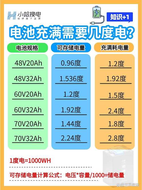 6000毫安44w多久充满缩略图
