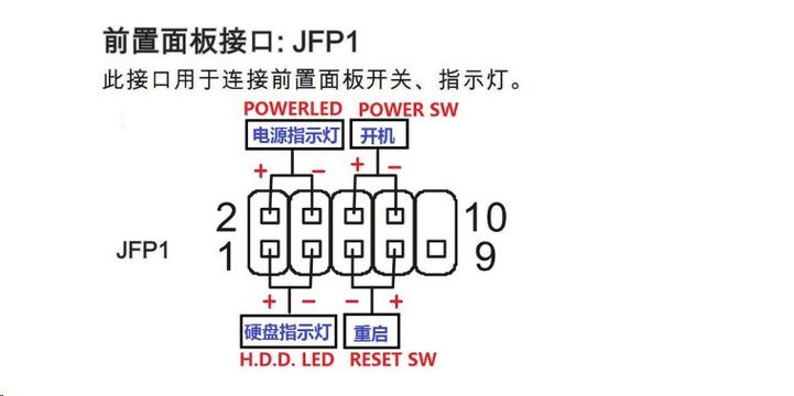 b85主板接线示意图缩略图