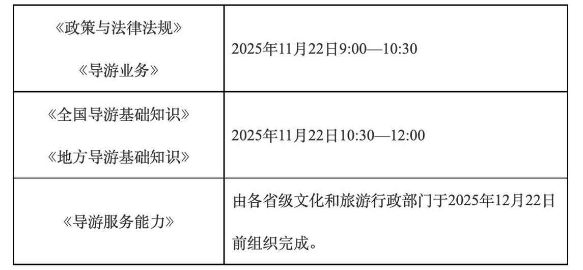 导游证考试题库app免费缩略图