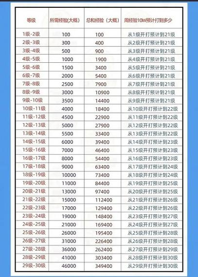 抖音刷75级多少钱缩略图