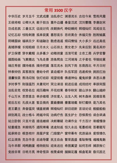 中国汉字有多少个缩略图