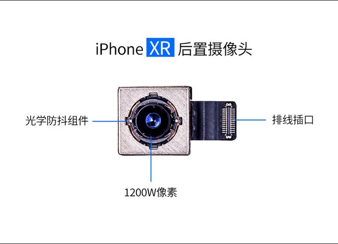 苹果11后置摄像头缩略图