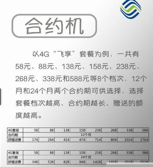 合约 最新价格 标记价格缩略图