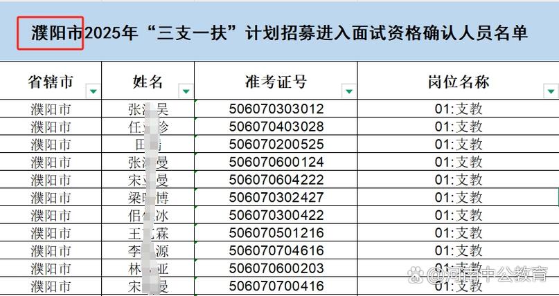 濮阳人力资源网游戏截图