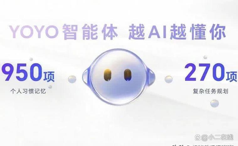 华为手机喊小艺怎么设置缩略图
