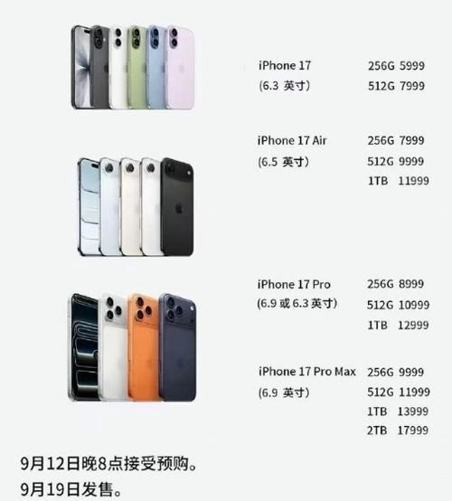 苹果十七多少钱游戏截图