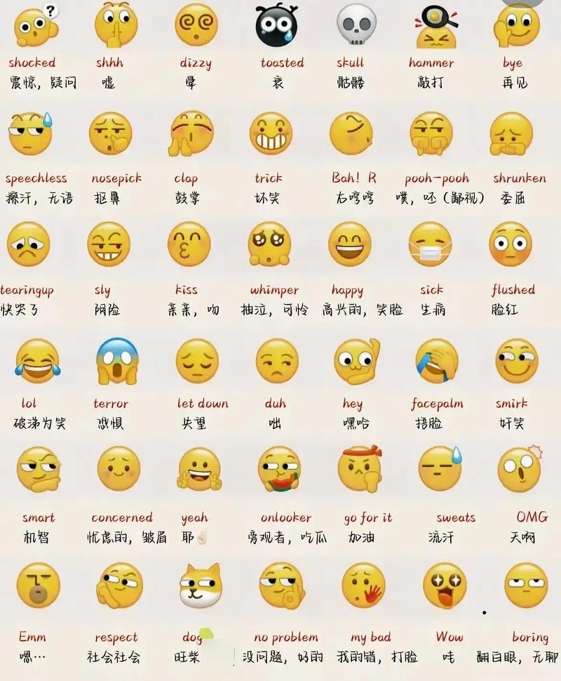苹果表情意思图解 对照表缩略图