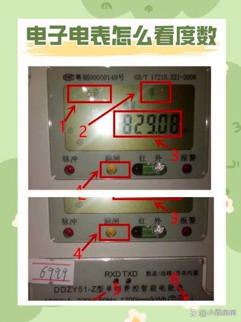 380v电表怎么算度数缩略图