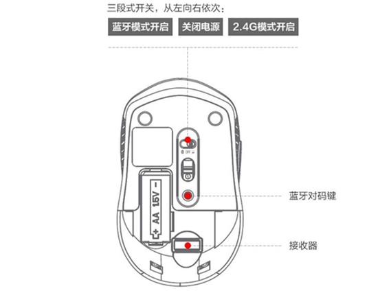 m120pro无线鼠标使用说明缩略图