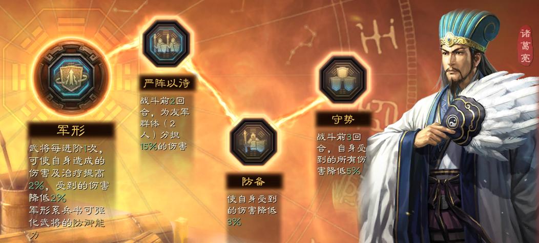 三国志战略版诸葛亮战法缩略图
