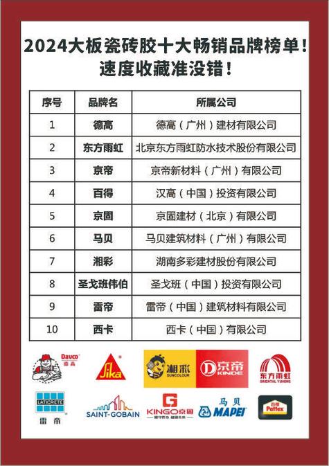 瓷砖胶第一名游戏截图
