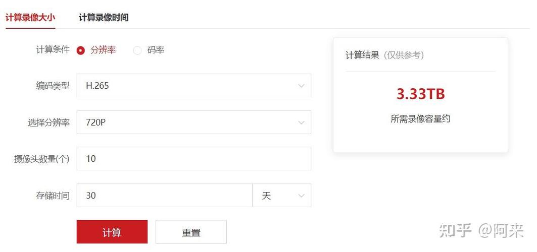 256g监控可以用几天缩略图