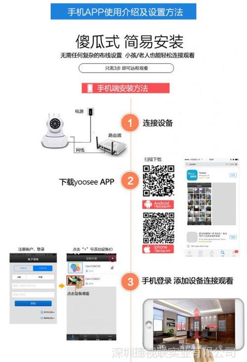 如何安装无线摄像头缩略图