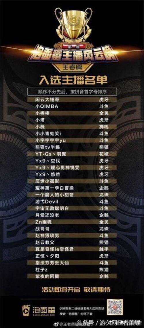最大的主播王者荣耀缩略图