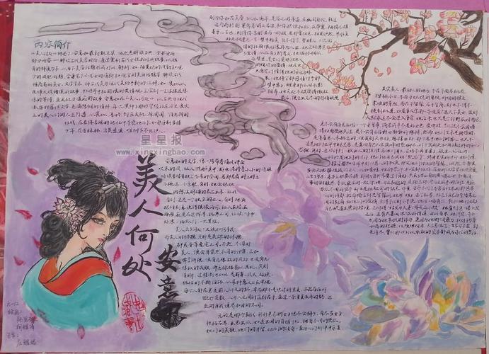 美女手抄报缩略图