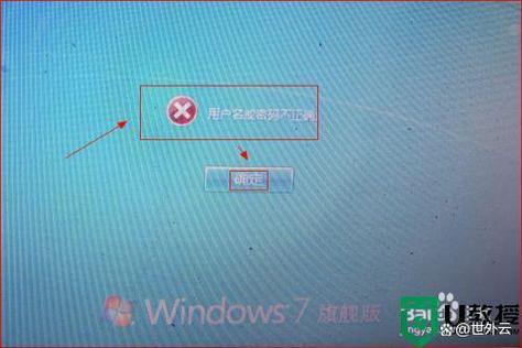 win7管理员密码游戏截图