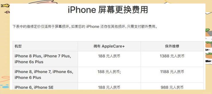 修手机一般要多少钱缩略图