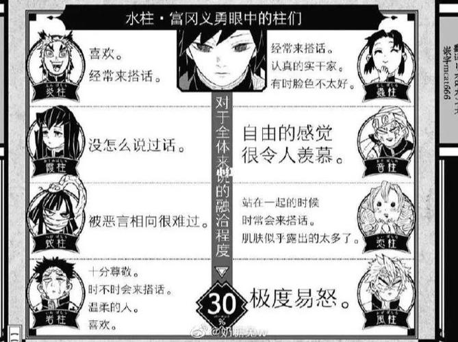 这条评论已删除怎么看缩略图